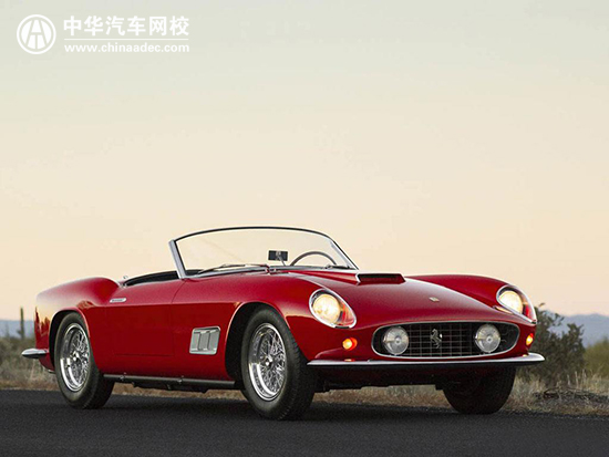 世界上10輛最貴古董車在這里！！！@ahlsjy.cn