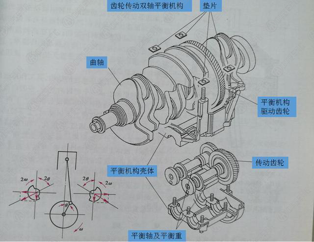 汽車減震門道多 開車時沒震動不踏實@ahlsjy.cn 汽車減震門道多 開車時沒震動不踏實@ahlsjy.cn