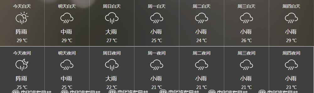 連日暴雨一大波物美價廉的二手車正在路上@ahlsjy.cn 連日暴雨一大波物美價廉的二手車正在路上@ahlsjy.cn
