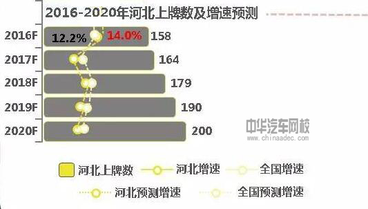 河北二手車評估師考試時間@ahlsjy.cn 河北二手車評估師考試時間@ahlsjy.cn