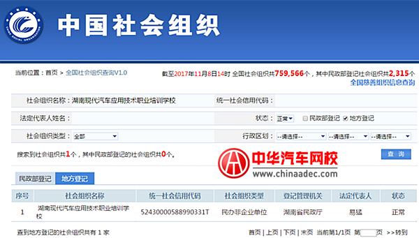 中華汽車網校社會組織查詢信息@ahlsjy.cn