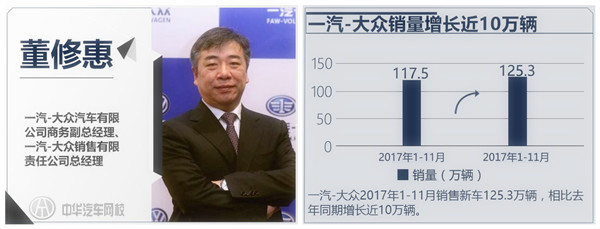 以銷量帶動品牌：盤點2017年10大汽車風云人物@ahlsjy.cn