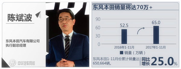 以銷量帶動品牌：盤點2017年10大汽車風云人物@ahlsjy.cn