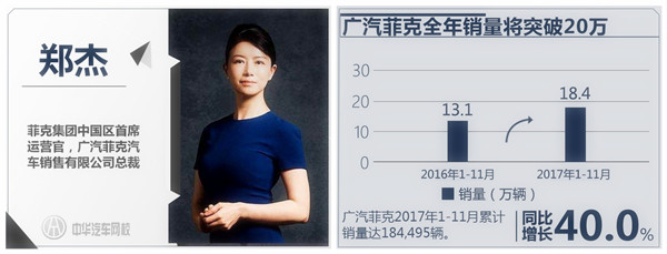 以銷量帶動品牌：盤點2017年10大汽車風云人物@ahlsjy.cn