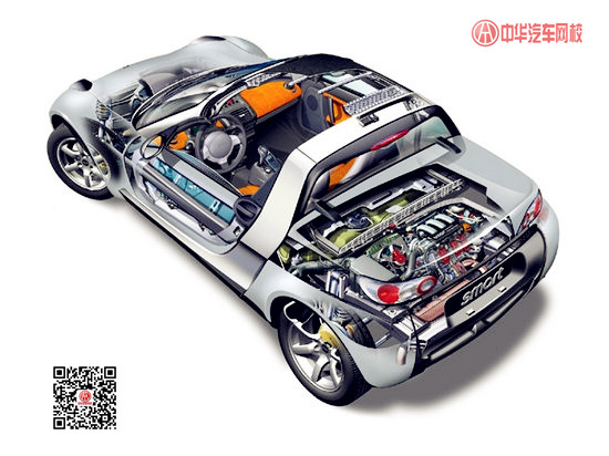 中華汽車網校知識講堂:鑒定二手車“車架骨骼”損傷與折舊@ahlsjy.cn 中華汽車網校知識講堂:鑒定二手車“車架骨骼”損傷與折舊@ahlsjy.cn