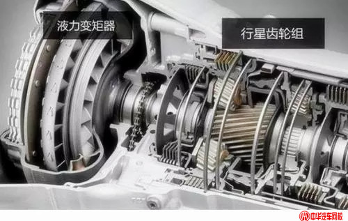 汽車入門小知識：詳解CVT、DSG、MT、AT優缺點@ahlsjy.cn