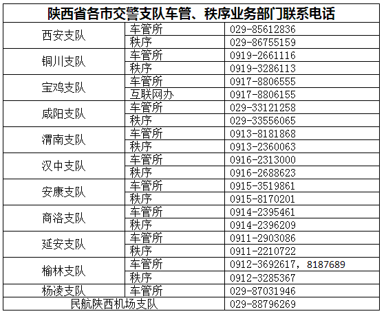 2018年全國二手車遷入標準及車管所電話匯總(上篇)@ahlsjy.cn 2018年全國二手車遷入標準及車管所電話匯總(上篇)@ahlsjy.cn
