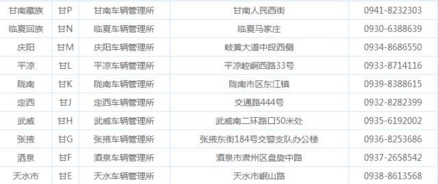 2018年全國二手車遷入標準及車管所電話匯總(上篇)@ahlsjy.cn 2018年全國二手車遷入標準及車管所電話匯總(上篇)@ahlsjy.cn