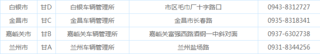 2018年全國二手車遷入標準及車管所電話匯總(上篇)@ahlsjy.cn 2018年全國二手車遷入標準及車管所電話匯總(上篇)@ahlsjy.cn