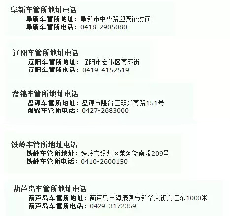 2018年全國二手車遷入標準及車管所電話匯總(下篇)@ahlsjy.cn 2018年全國二手車遷入標準及車管所電話匯總(下篇)@ahlsjy.cn