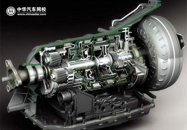 什么是變速箱?汽車變速箱有什么作用?@ahlsjy.cn 什么是變速箱?汽車變速箱有什么作用?@ahlsjy.cn
