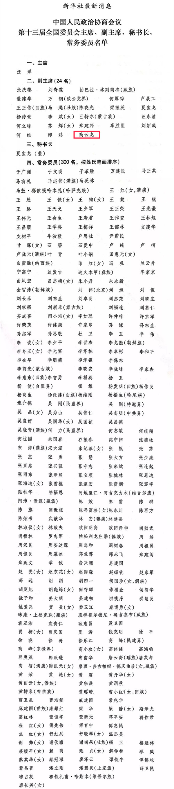 全國工商聯主席高云龍當選全國政協副主席@ahlsjy.cn