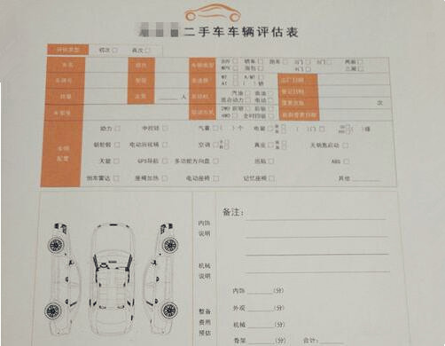 二手車評估師好就業嗎?工資高嗎?是怎樣評估車輛的?@ahlsjy.cn 二手車評估師好就業嗎?工資高嗎?是怎樣評估車輛的?@ahlsjy.cn