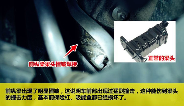 二手車車況判定:汽車車身結構件及車身覆蓋件如何影響車輛價格?@ahlsjy.cn 二手車車況判定:汽車車身結構件及車身覆蓋件如何影響車輛價格?@ahlsjy.cn