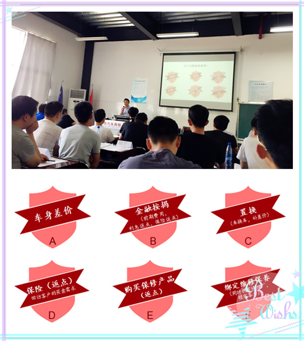 二手車商整備流程及交易風險規避技巧@ahlsjy.cn 二手車商整備流程及交易風險規避技巧@ahlsjy.cn
