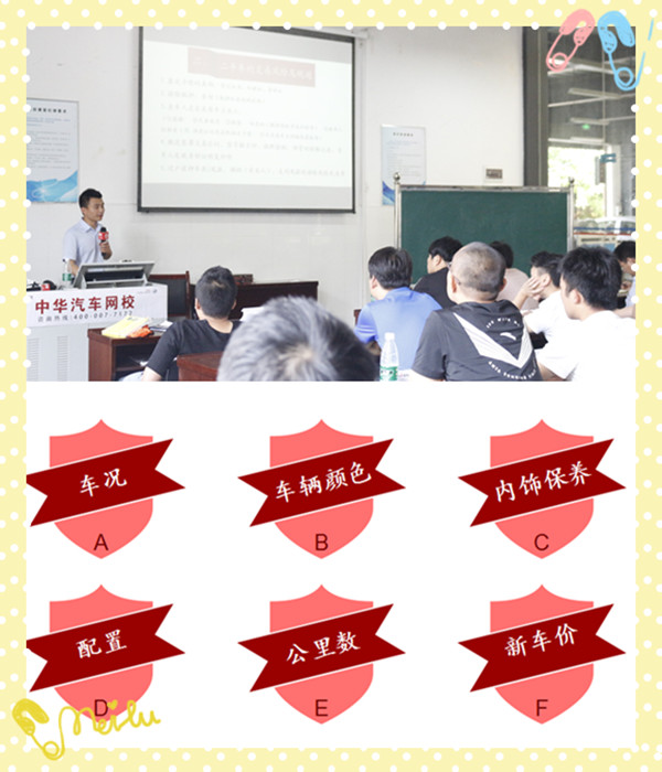 二手車商整備流程及交易風險規避技巧@ahlsjy.cn 二手車商整備流程及交易風險規避技巧@ahlsjy.cn