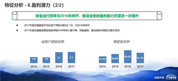 2018汽車經銷商百強榜發布 廣匯汽車年收入1607.12億元摘得榜首@ahlsjy.cn 2018汽車經銷商百強榜發布 廣匯汽車年收入1607.12億元摘得榜首@ahlsjy.cn