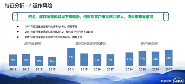 2018汽車經銷商百強榜發布 廣匯汽車年收入1607.12億元摘得榜首@ahlsjy.cn 2018汽車經銷商百強榜發布 廣匯汽車年收入1607.12億元摘得榜首@ahlsjy.cn