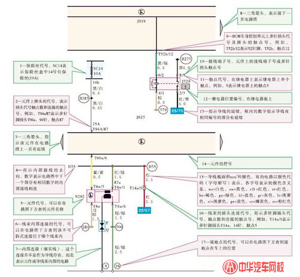 圖解大眾ELSA維修信息系統電路查詢方法@ahlsjy.cn 圖解大眾ELSA維修信息系統電路查詢方法@ahlsjy.cn