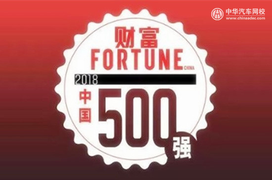 2018年《財富》中國500強 24家車企強勢殺入@ahlsjy.cn