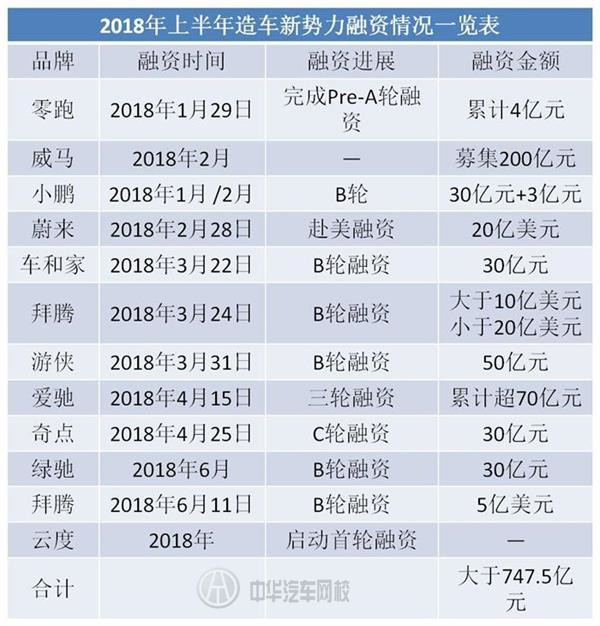 盤點：2018年影響中國汽車發展大事件@ahlsjy.cn