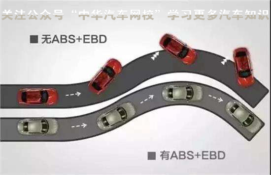 汽車底盤原來指的是這里,刷新了我的認知觀@ahlsjy.cn 汽車底盤原來指的是這里,刷新了我的認知觀@ahlsjy.cn