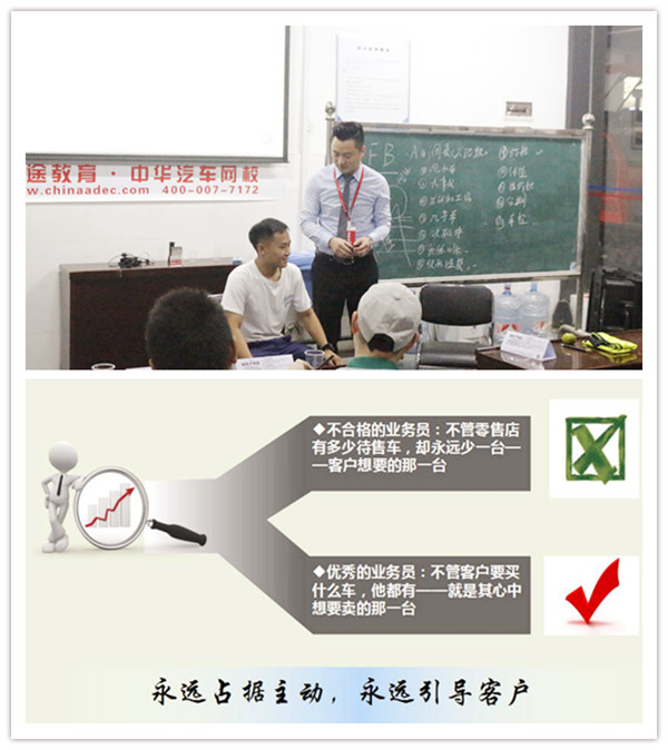 專業的二手車評估師 同樣是大師級別的二手車銷售@ahlsjy.cn 專業的二手車評估師 同樣是大師級別的二手車銷售@ahlsjy.cn