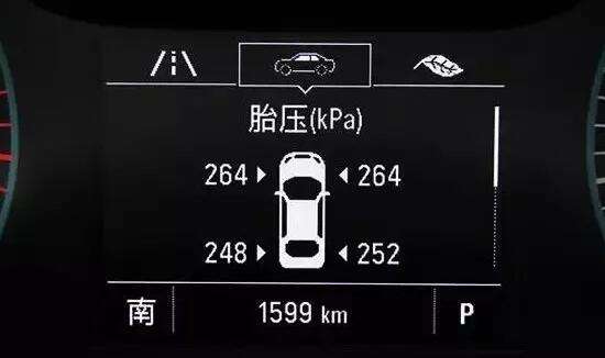今天才搞明白我們常說的汽車安全配置，無非就這些@ahlsjy.cn