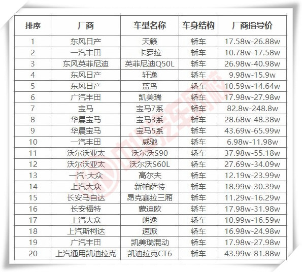 “國六”排放標準來襲 了解細節不吃虧!@ahlsjy.cn “國六”排放標準來襲 了解細節不吃虧!@ahlsjy.cn