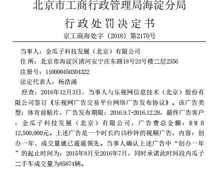 瓜子二手車虛假廣告 “遙遙領先”被工商罰款1250萬@ahlsjy.cn
