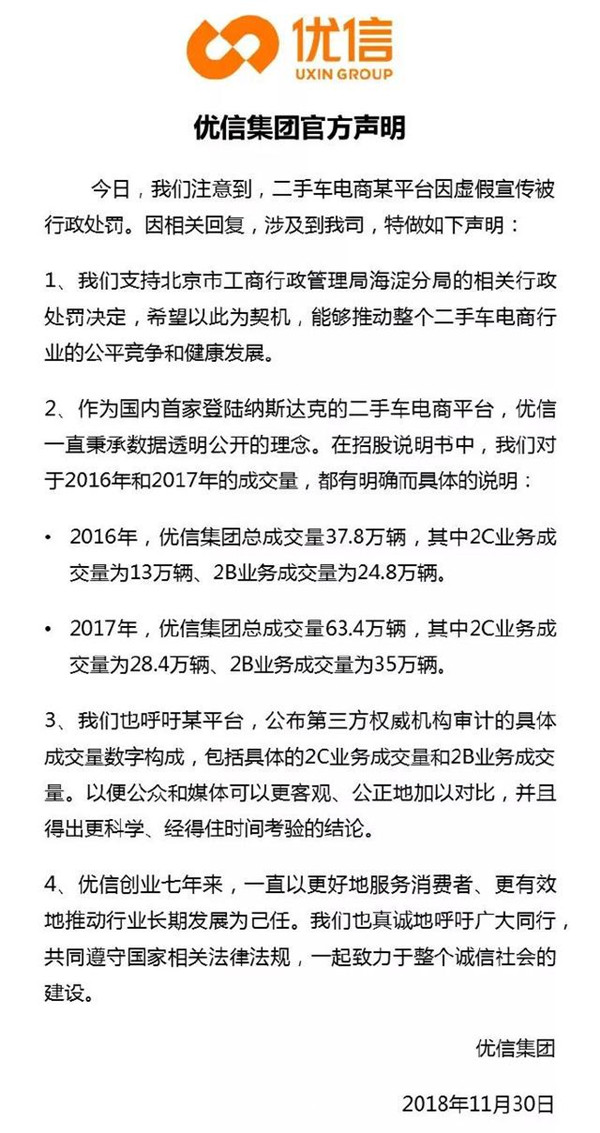 瓜子二手車虛假廣告 “遙遙領先”被工商罰款1250萬@ahlsjy.cn