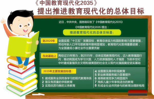 中共中央、國務院印發《中國教育現代化2035》@ahlsjy.cn 中共中央、國務院印發《中國教育現代化2035》@ahlsjy.cn