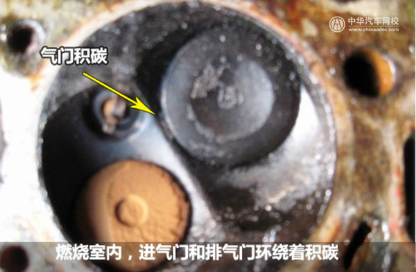 汽車知識課堂：汽車積碳種類及其診斷方法@ahlsjy.cn