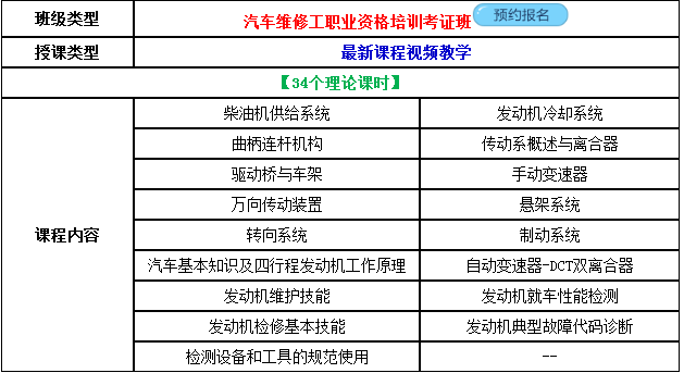 2019年汽車維修工中、高級職業資格證考試報名中！5月份考試！@ahlsjy.cn
