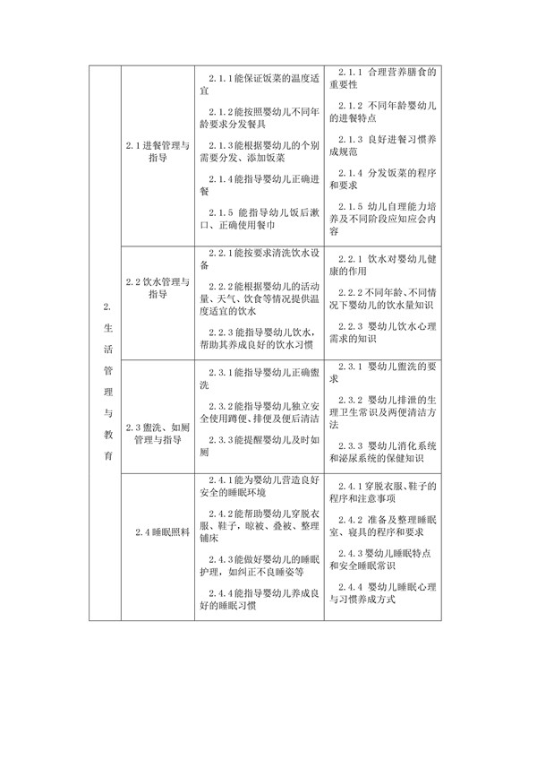 國家職業技能標準——保育員@ahlsjy.cn