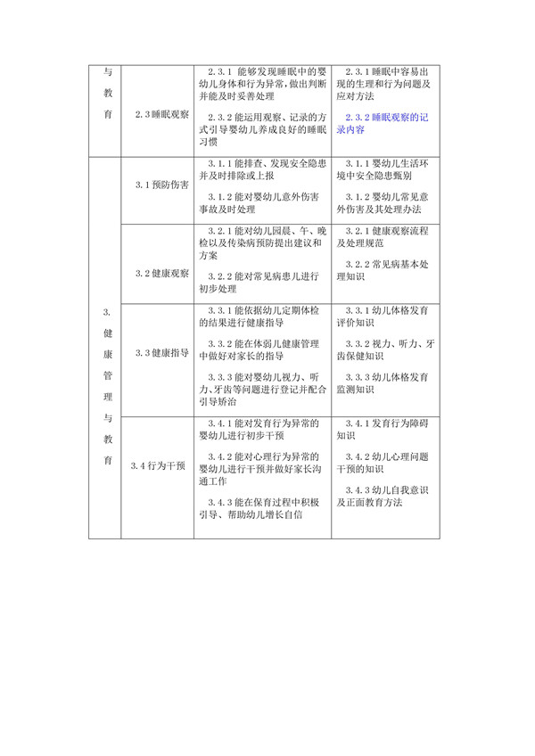 國家職業技能標準——保育員@ahlsjy.cn
