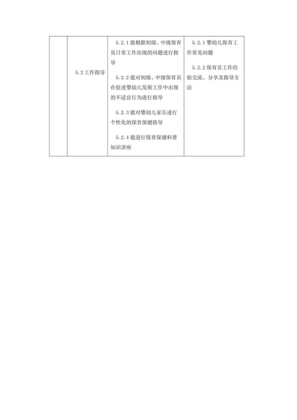 國家職業技能標準——保育員@ahlsjy.cn