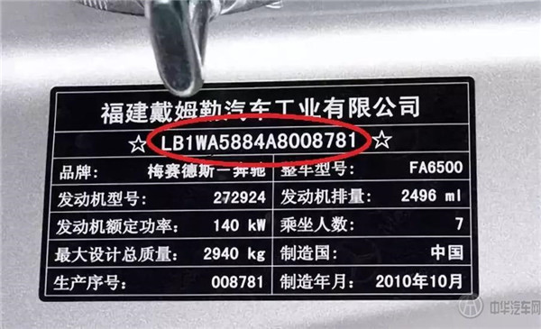 老司機購買二手車都會看VIN碼，它有什么含義？@ahlsjy.cn
