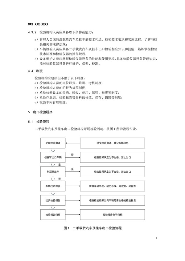 《二手載貨汽車及掛車出口檢驗規范》完成征求意見稿,促進商用車出口規范@ahlsjy.cn 《二手載貨汽車及掛車出口檢驗規范》完成征求意見稿,促進商用車出口規范@ahlsjy.cn