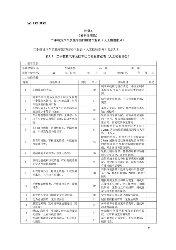 《二手載貨汽車及掛車出口檢驗規范》完成征求意見稿,促進商用車出口規范@ahlsjy.cn 《二手載貨汽車及掛車出口檢驗規范》完成征求意見稿,促進商用車出口規范@ahlsjy.cn