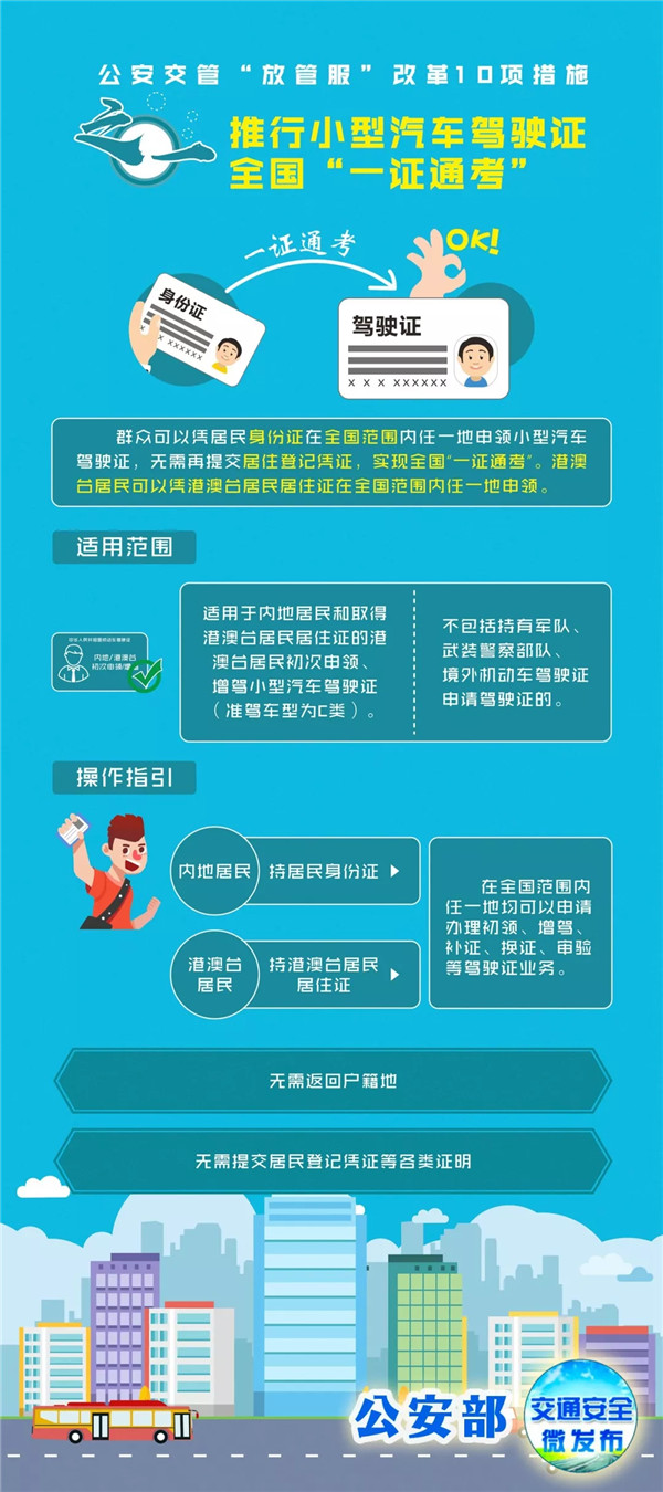 好消息！6月1日起，小型汽車駕駛證全國“一證通考”@ahlsjy.cn