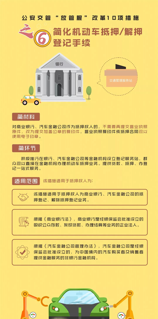 辦理機動車抵押登記，6月1日起更便利！@ahlsjy.cn