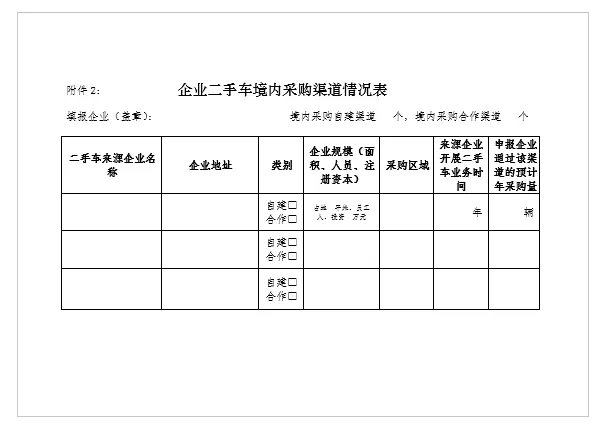 關于申報北京市二手車出口企業的通知@ahlsjy.cn 關于申報北京市二手車出口企業的通知@ahlsjy.cn