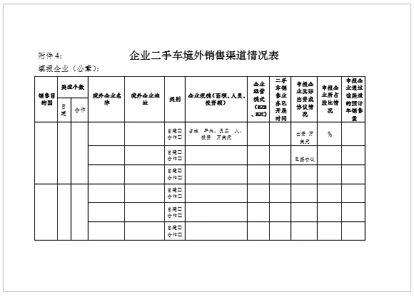 關于申報北京市二手車出口企業的通知@ahlsjy.cn 關于申報北京市二手車出口企業的通知@ahlsjy.cn