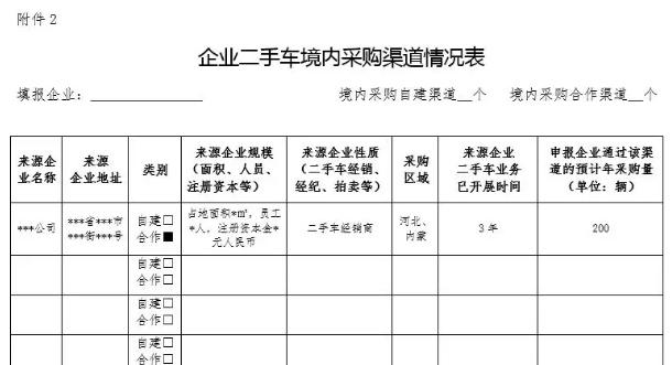 關于組織申報中國(天津)自由貿易試驗區二手車出口企業的通知@ahlsjy.cn 關于組織申報中國(天津)自由貿易試驗區二手車出口企業的通知@ahlsjy.cn
