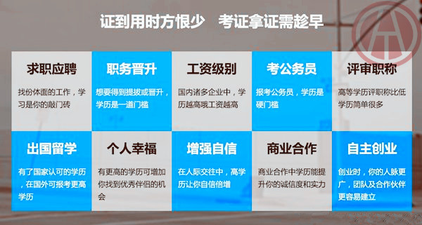 去優信面試二手車評估師，輸在了學歷不夠！@chinaadec