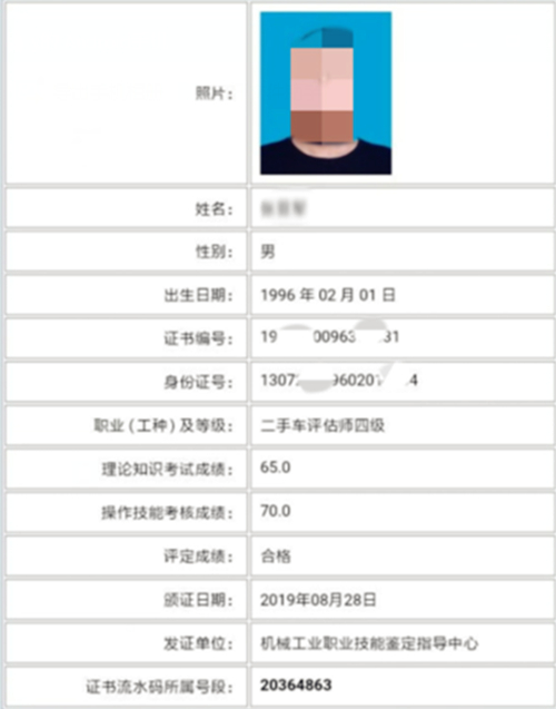 二手車評估師假證 二手車評估師假證