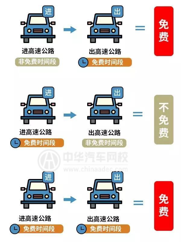2019年中華汽車網校國慶節放假通知@chinaadec