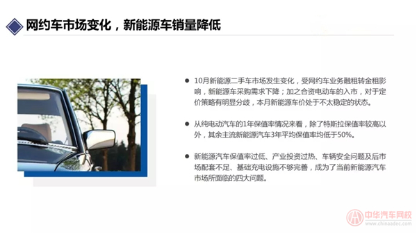 2019年10月汽車保值率報告@chinaadec 2019年10月汽車保值率報告@chinaadec