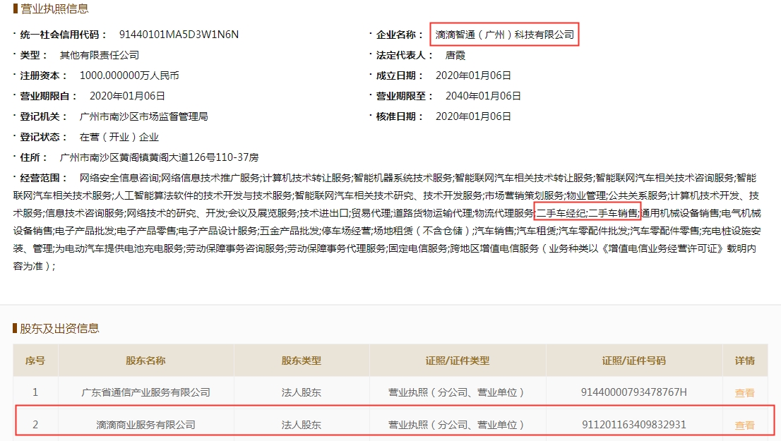 滴滴確認進入二手車行業 瓜子優信將迎來新的挑戰@ahlsjy.cn